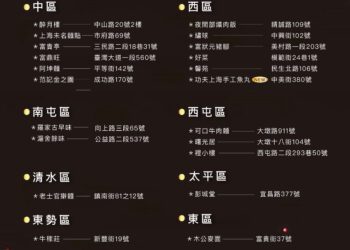 台中23家餐廳榮獲必比登推介-觀旅局邀請遊客一站滿足世界美味