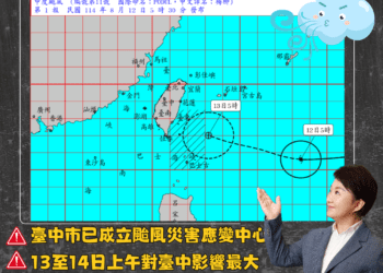 楊柳颱風中市府提前備戰！盧市長：各局處做好應變計畫、加強整備
