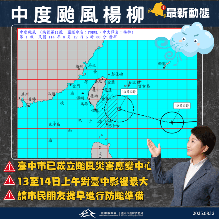 楊柳颱風中市府提前備戰！盧市長：各局處做好應變計畫、加強整備
