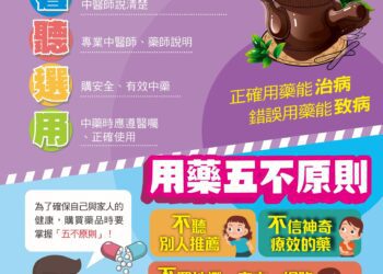 網路販售中藥材違法恐罰200萬-食安處提醒：中藥材販售須依法申請