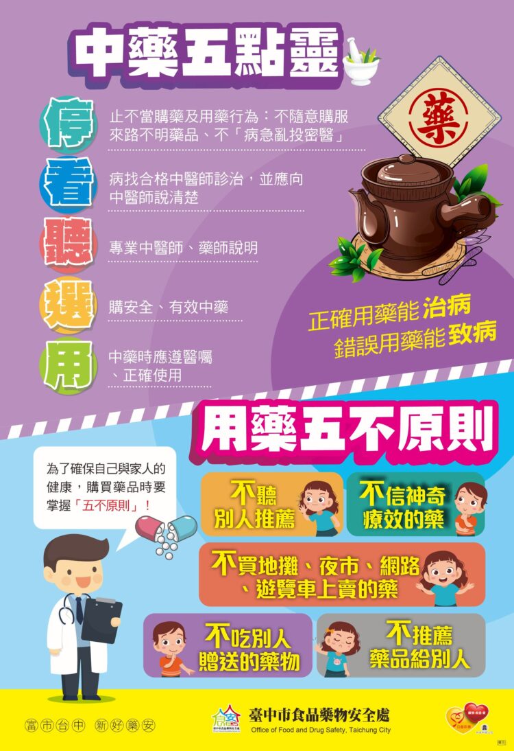 網路販售中藥材違法恐罰200萬-食安處提醒：中藥材販售須依法申請