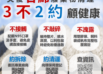 石綿建材為一級致癌物！中市勞工局籲拆除清理人員落實呼吸防護措施