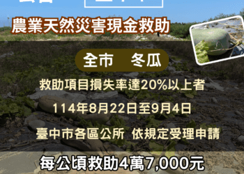中市冬瓜災損-9/4前可申請現金救助