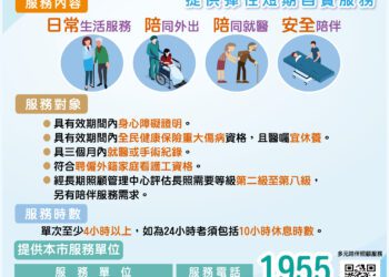 中市勞工局推廣「多元陪伴照顧服務」-助市民紓解「臨、短、急」照顧壓力