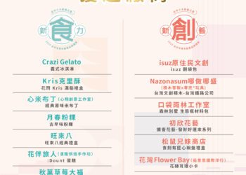 台中市新創之星出爐-20家青創品牌脫穎而出