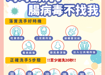 開學防腸病毒！台中市府衛生局提醒：勤洗手、環境清消守護健康