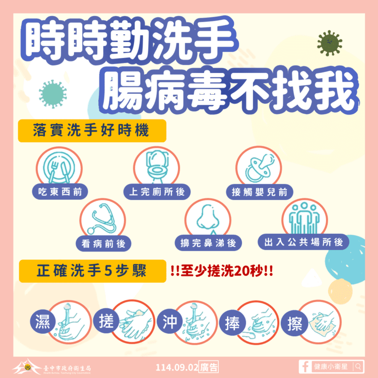 開學防腸病毒！台中市府衛生局提醒：勤洗手、環境清消守護健康