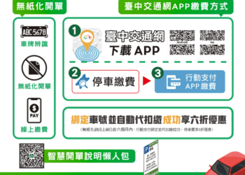 挺環保又省荷包！台中智慧停車無紙化9/8上線-行動支付最高享6折