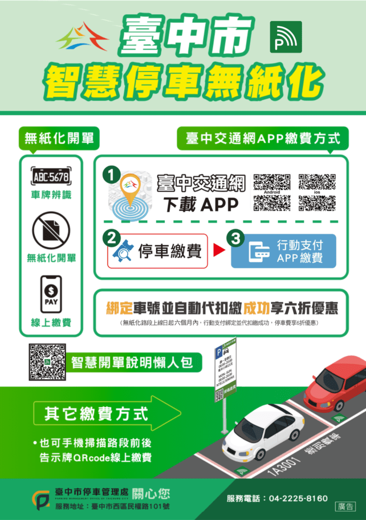 挺環保又省荷包！台中智慧停車無紙化9/8上線-行動支付最高享6折