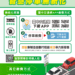 挺環保又省荷包！台中智慧停車無紙化9/8上線-行動支付最高享6折