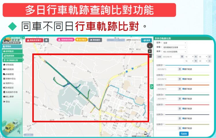 科技監管垃圾車！中市環保局主動發現清潔員工涉非法收運廢棄物-已移送檢調