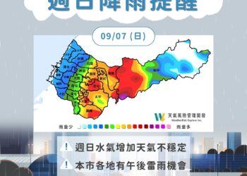週日短時強降雨來襲-中市府明中午開設水災三級應變中心-守護市民安全