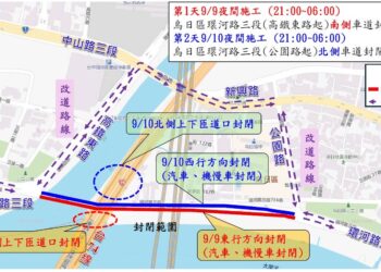 用路人注意！烏日環河路三段9/9-9/10夜間道路燙平施工　台74線成功匝道暫封