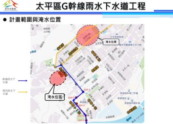 太平區永成北路、長億六街雨水下水道完工 -提升防洪力守護居民安全