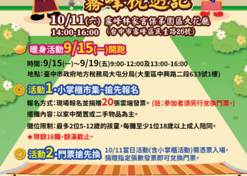 中市「古蹟×租稅」小掌櫃市集限額招募中-限額18攤捐贈發票即可參加
