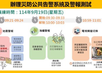9/19國家級地震警報將發布-中捷：營運正常、請安心搭乘