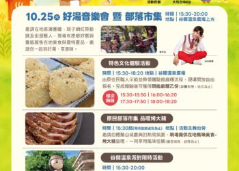 9/24-10/31來台中享美食泡好湯再抽日本來回機票！2025台中好湯溫泉季正式開跑