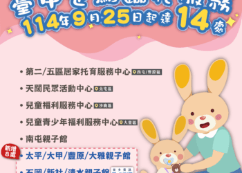85%使用家長非常滿意-中市定點臨托再增8處
