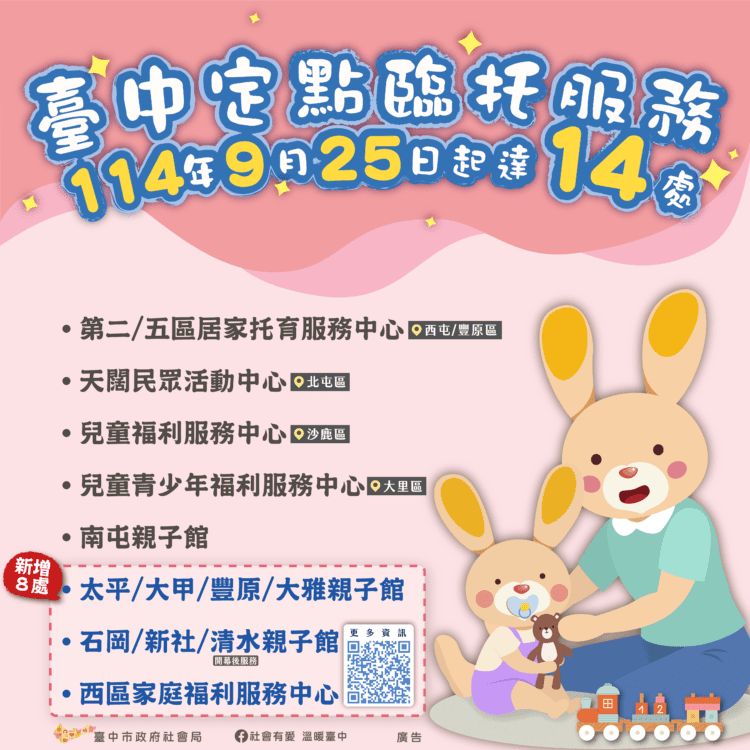 85%使用家長非常滿意-中市定點臨托再增8處