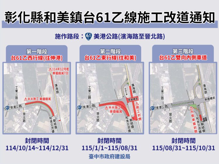 大肚和美跨橋工程進度近8成-10/14起啟動橋梁引道交管