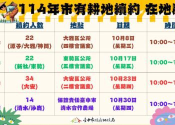 租約續租免奔波-客製化在地服務