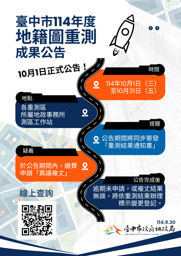 別讓您的權益睡著了！台中市114年度地籍圖重測成果10/1起公告