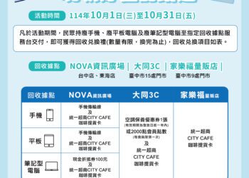響應10月手機回收月-清出家中廢3c-中市加碼好禮帶回家！
