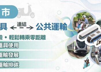 全國首試辦!-10/3起-中市共享機車轉乘公共運輸更方便