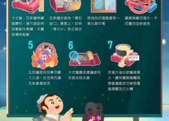 中秋烤肉務必「人離火熄」　中市消防局宣導節慶防火安全
