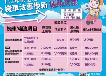 鼓勵民眾參與淨零碳排政策　彰化機車揪「5」好友e定加碼送好禮