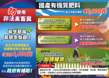 防範肥料異味-農業局：正確施用肥料-兼顧品質與衛生