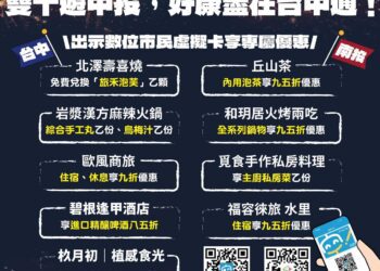 《台中通》攻略中投！國慶雙主場千家優惠開跑　連假暢玩吃住全攻略