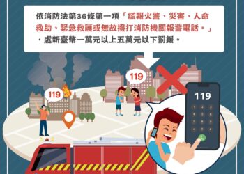 謊報火警非小事-中市消防局：若惡意或無故撥打-依法開罰1萬元！