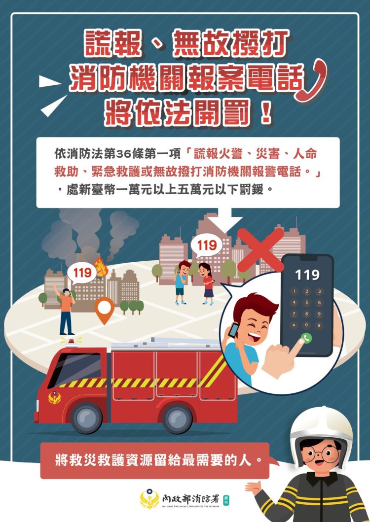謊報火警非小事-中市消防局：若惡意或無故撥打-依法開罰1萬元！