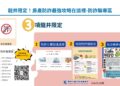 秒拆詐騙招、顧好不動產!中市龍井地政防詐專區上線