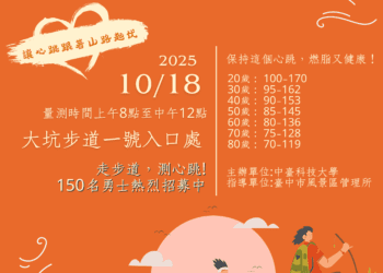 走進大坑更安心！「2025大坑心動一號健走」-中台科大攜手風管所-免費檢測市民健康