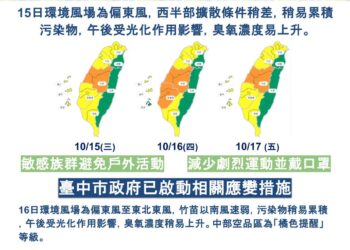 明起三日中部空品有轉差疑慮-中市府已啟動應變措施-提醒市民朋友加強個人防護