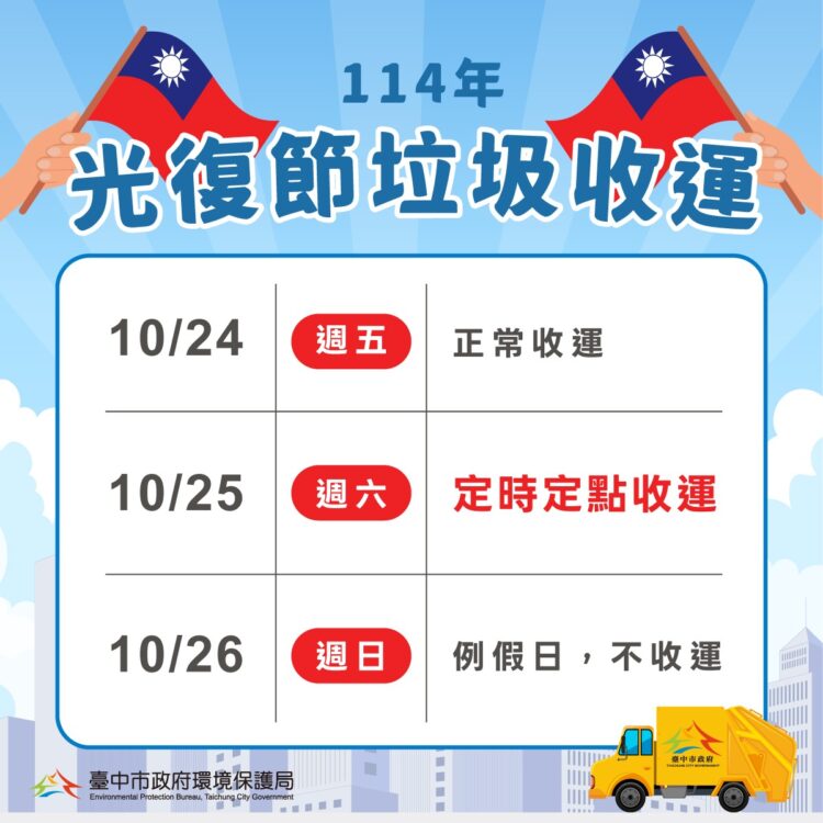 光復節連假將至-中市垃圾收運10/25採定時定點服務