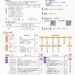 推廣危老重建政策-中市人才培訓課程即日起開放報名