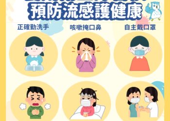 台中流感疫情進入流行期　衛生局籲請民眾自主戴口罩、儘速接種疫苗護健康