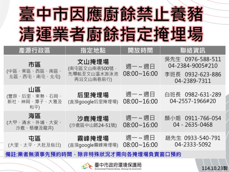 回收廚餘不漏接-民眾配合減量瀝水-中市開放掩埋場啟動廚餘堆肥去化措施