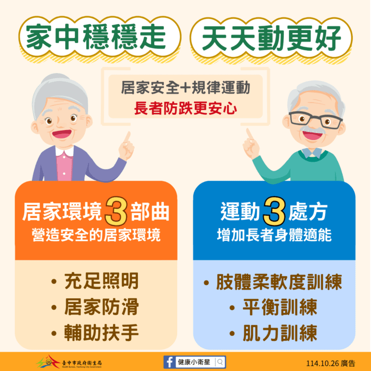 「居家環境3部曲」「運動3處方」 台中衛生局教你護老防跌更安心