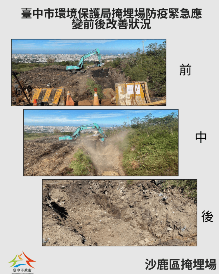 配合中央防疫政策　台中市廚餘處理穩定推動、全力兼顧防疫與環保