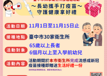 秋冬疫苗第二階段11月1日開打　中市府籲符合公費對象儘速接種