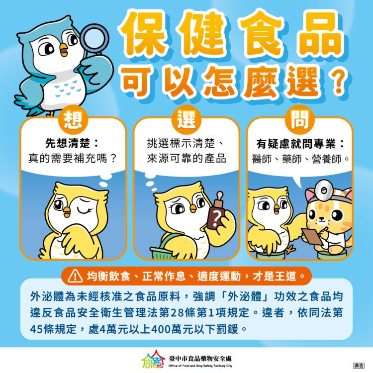 中市府保健食品稽查抽驗專案-1件不合格依規開罰3萬並完成回收
