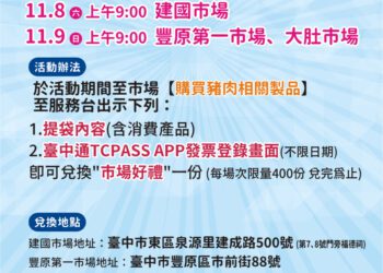 千份好豬味開送！-中市府攜四市場明起接力推「台中豬安心購」挺攤商、振買氣