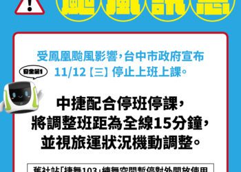 鳳凰颱風來襲!台中捷運11/12調整班距為15分鐘一班