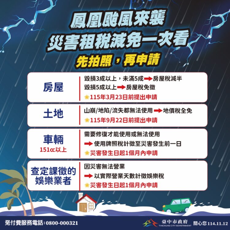 鳳凰颱風來襲-台中地稅局啟動災損減稅協助措施