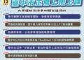 鳳凰颱風警報解除-中市府:紅黃線停放車輛應於明日上午7點前駛離