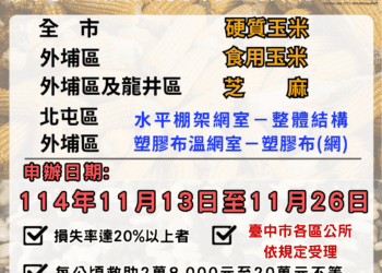 中市硬質玉米、外埔區食用玉米、芝麻、塑膠布溫網室-塑膠布（網）、龍井區芝麻、北屯區水平棚架網室-整體結構災損-11/26前可申請現金救助